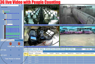 98%の正確さの乗客バス カウンターのカメラCCTV移動式DVRのレコーダー システム
